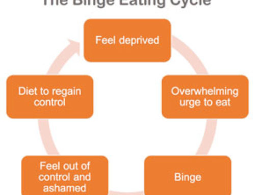 There’s nothing funny about binge eating